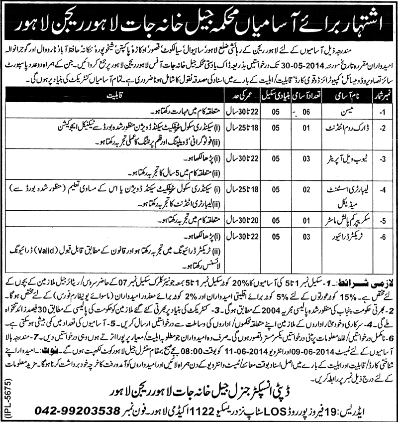 Prison Department Punjab Jobs 2014 May in Lahore