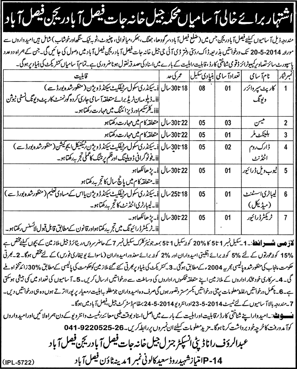 Jail Department Faisalabad Jobs 2014 May Latest