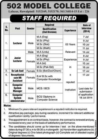 Government School Jobs in Rawalpindi July 2014 Latest at 502 Model College