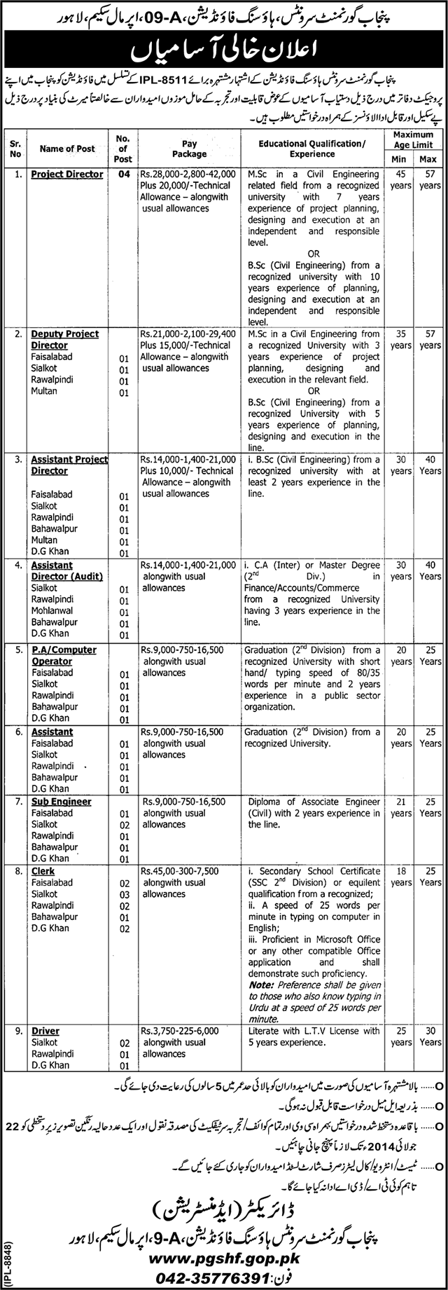 PGSHF Jobs 2014 July Punjab Government Servants Housing Foundation Latest Advertisement