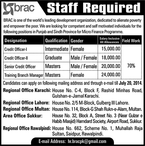 BRAC Pakistan Jobs 2014 July for Credit Officers & Training Branch Manager