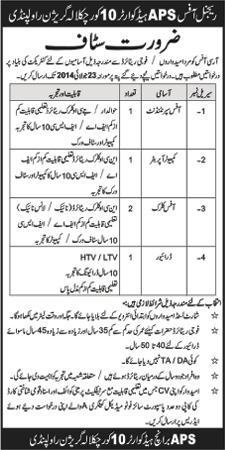 Army Public School Head Office Rawalpindi Jobs 2014 July for Computer Operator, Clerk & Other Staff