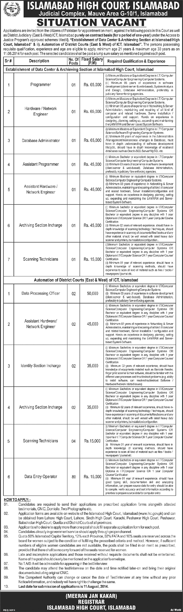 Islamabad High Court Jobs 2014 July Latest Application Form Download