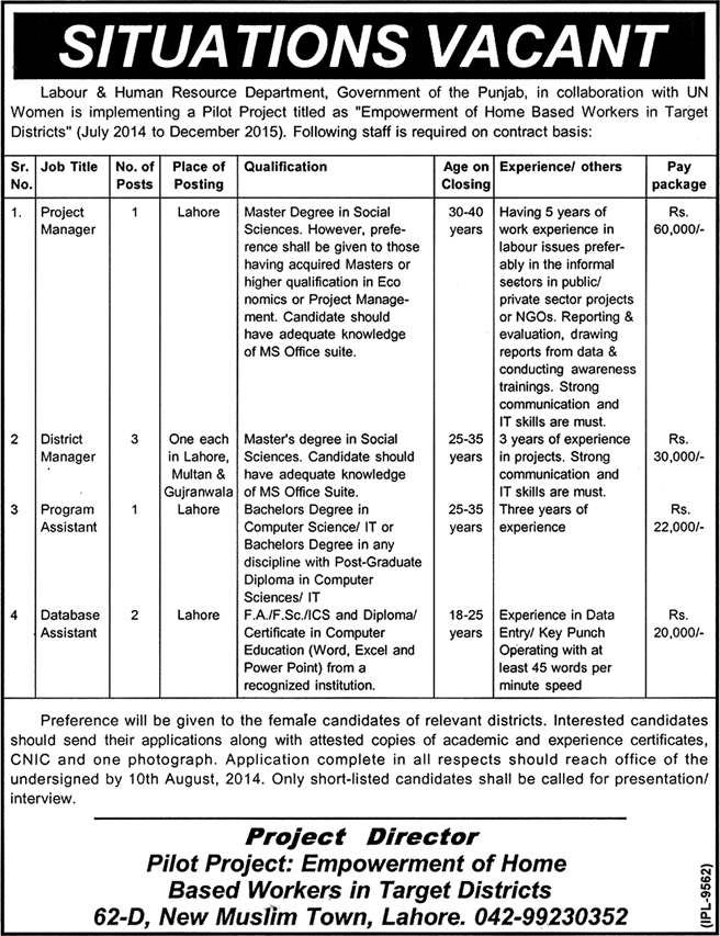 Labour & Human Resource Department Punjab Jobs 2014 July Latest