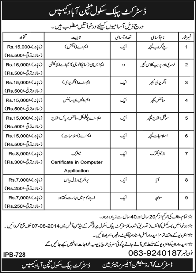 District Public School Minchinabad Campus Jobs 2014 July / August for Teaching & Non-Teaching Staff
