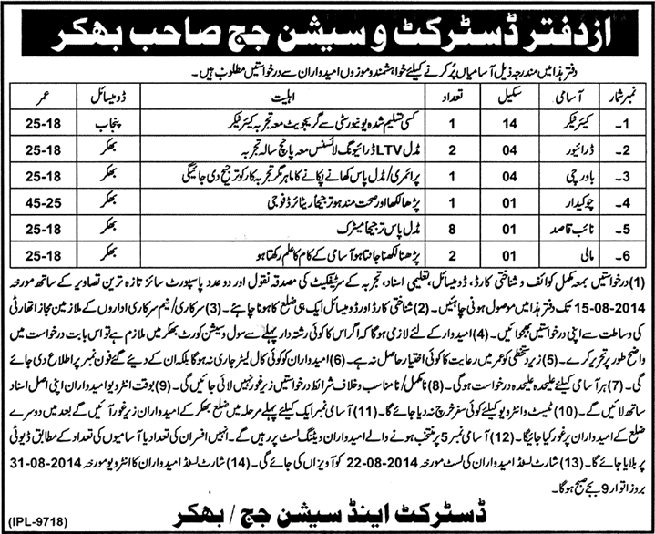 District and Session Court Bhakkar Jobs 2014 July / August Latest