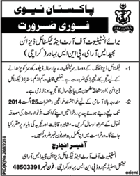 Pakistan Navy Institute of Art and Textile Design Karachi Jobs 2014 August for Teachers