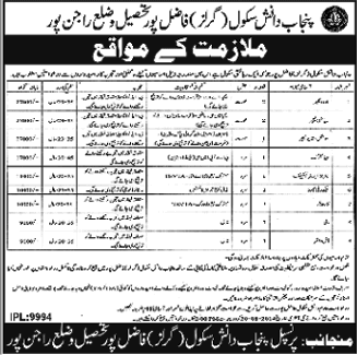 Danish School Rajanpur Jobs 2014 August Latest Advertisement for Teachers & Admin Staff