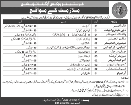 Frontier Works Organization Jobs in Panjgur Balochistan 2014 August / September