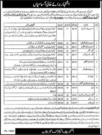 Punjab School of Mines Katas Chakwal Jobs 2014 October Latest Advertisement