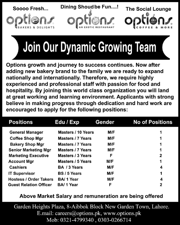 Restaurant Jobs in Lahore 2014 October Latest GM, Manager, Marketing, Accounts, Cashier, Order Taker, Hostess, GRO & IT