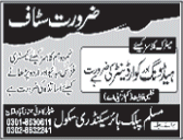 Teachers, Head Wing & Coordinator Jobs in Multan 2014 October Muslim Public Higher Secondary School