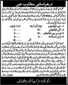 Health Department Attock Jobs 2014 October Lady Doctors, Eye / ECG / Lab Technician & OT Assistant