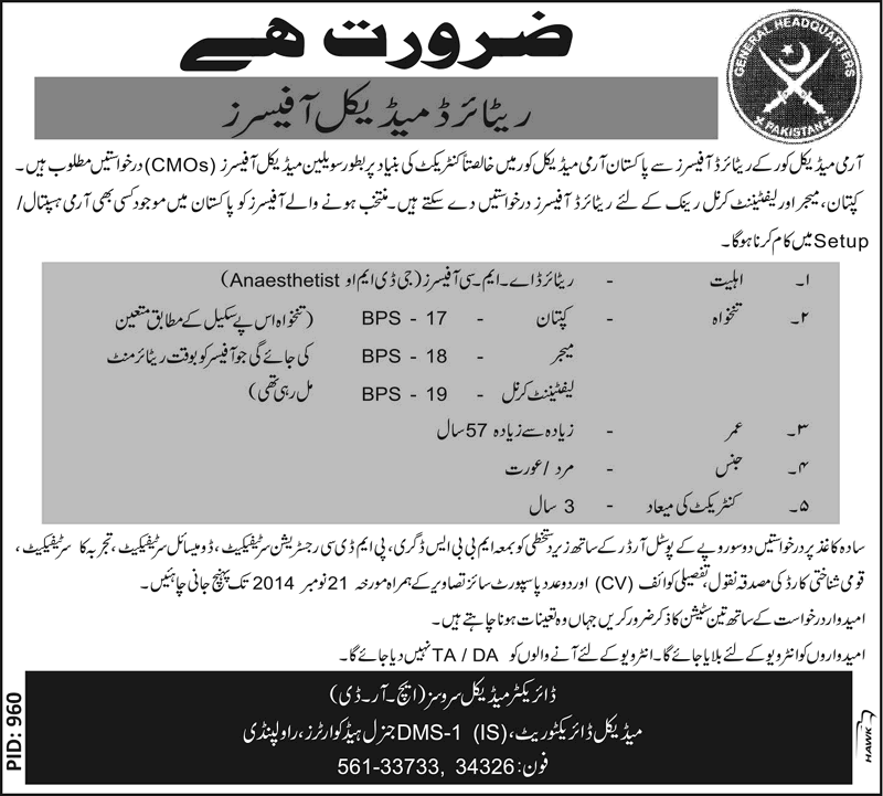 Civilian Medical Officer Jobs in Pakistan Army 2014 October Army Medical Corps