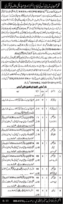 Health Department Layyah Jobs 2014 October / November Medical Officers, Midwifes & Junior Technicians