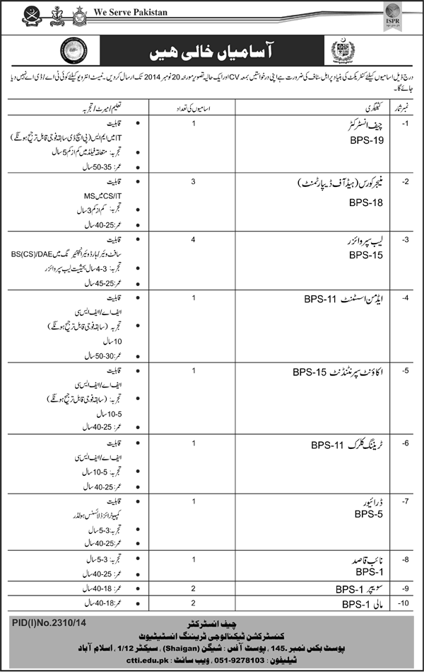 Construction Technology Training Institute Islamabad Jobs 2014 November ISPR Latest