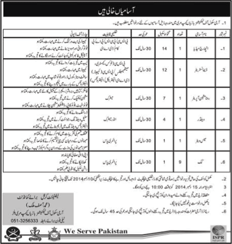 Army School of Technicians Barian Murree Jobs 2014 December / November Latest