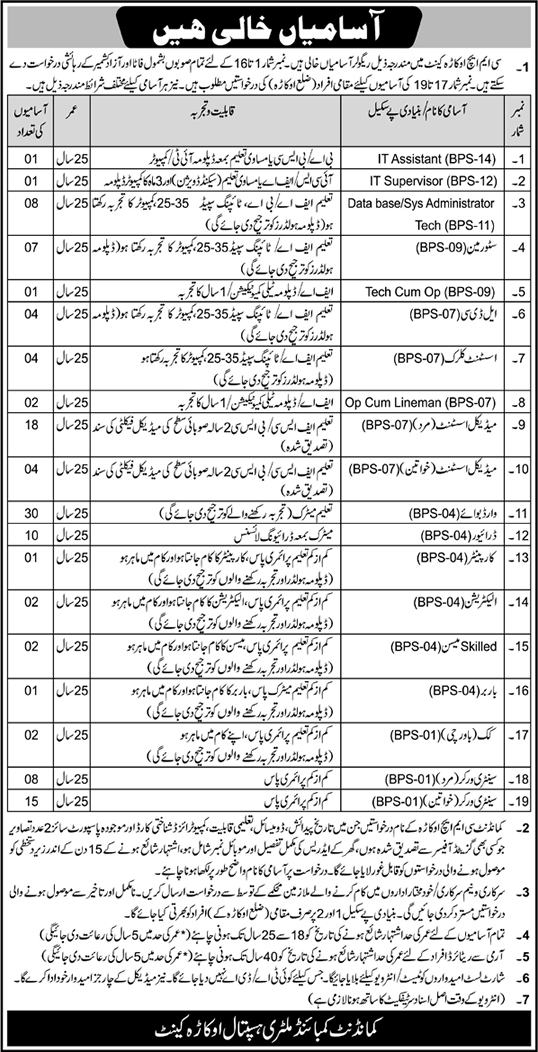 CMH Okara Cantt Jobs 2014 December Combined Military Hospital Latest / New Advertisement