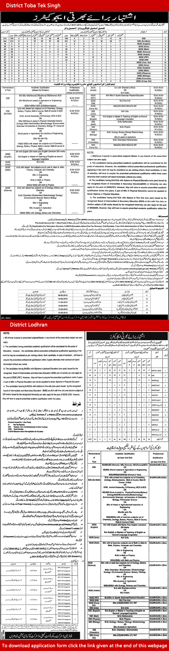 Educators Jobs in District Toba Tek Singh / Lodhran December 2014 Application Form Download
