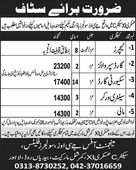 Askari JCO Soldiers Housing Scheme Lahore Jobs 2014 December Teachers, Security Guards / Supervisor & Staff