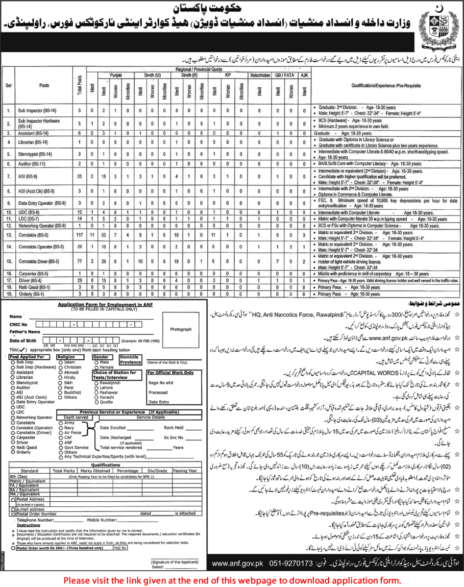 Anti Narcotics Force Jobs December 2014 Pakistan Application Form Download Latest Advertisement