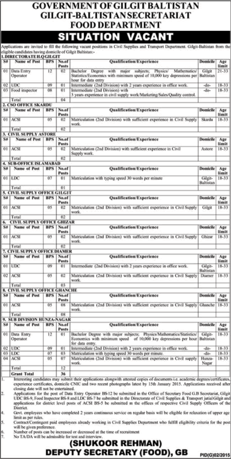 Food Department Gilgit Baltistan Jobs 2015 Latest Advertisement