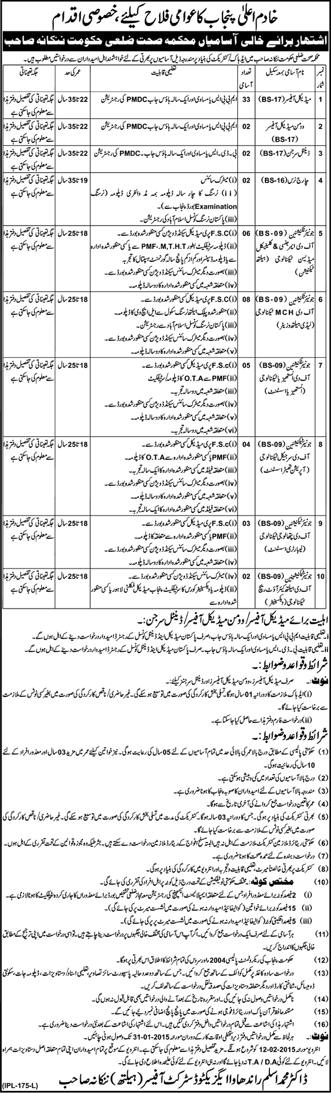 Health Department Nankana Sahib Jobs 2015 Medical Officers, Nurses & Junior Technicians