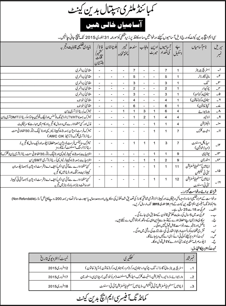 CMH Hospital Badin Cantt Jobs 2015 Combined Military Hospital Latest