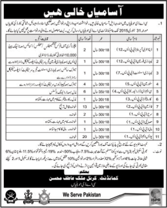 CAD Havelian Jobs 2015 Central Ammunition Depot Fireman, USM, Driver & Others