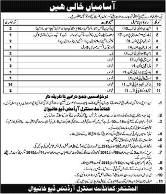 Central Ordnance Depot Khanewal Jobs 2015 Unskilled Labor, Store Man & Others