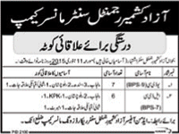 Corrigendum: Azad Kashmir Regiment Center Mansar Camp Attock Jobs 2015 UDC & LDC Regional Quota