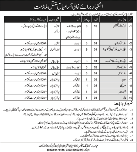 199 Aviation EME Battalion Gujranwala Jobs 2015 Aircraft Technician, Sweeper, Masalchi & Others