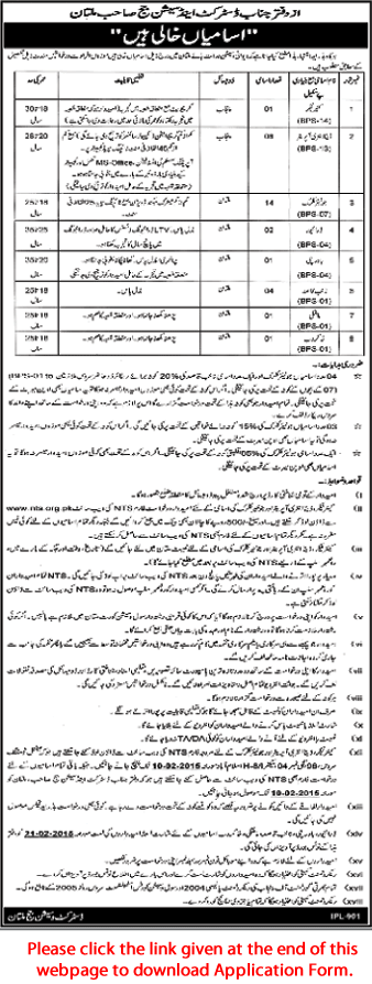 District and Session Court Multan Jobs 2015 NTS Application Form Download Latest