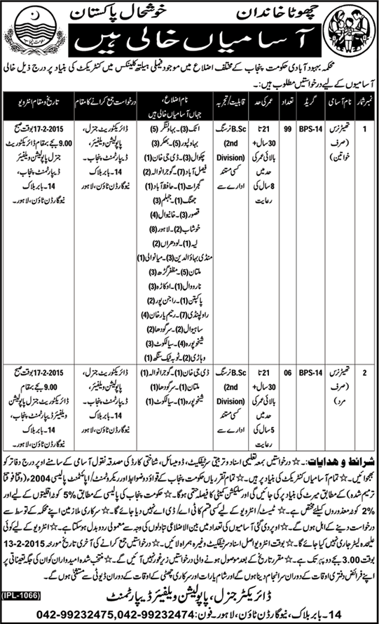 OT Nurse Jobs in Punjab Population Welfare Department Jobs 2015 for Family Health Clinics Latest