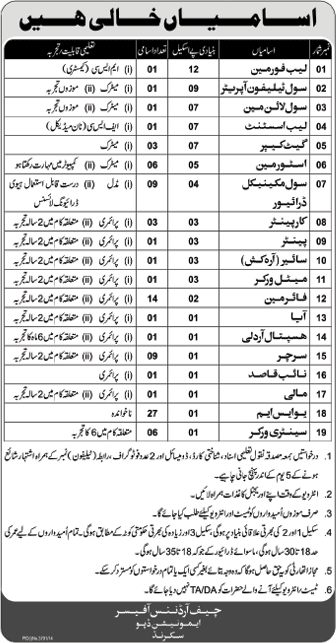 Ammunition Depot Sakrand Jobs 2015 Sindh Civilian Staff in Pakistan Army Latest