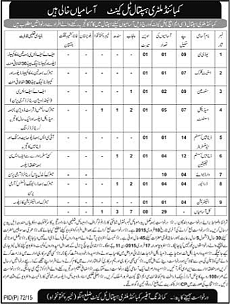 CMH Hospital Tall Cantt KPK Jobs 2015 Distrct Hangu Combined Military Hospital Latest