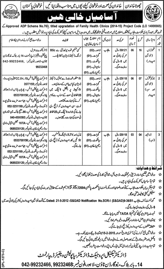 OT Nurse, Clerk & Driver Jobs in Punjab Population Welfare Department 2015 February