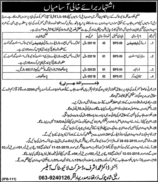 District Livestock Office Bahawalnagar Jobs 2015 February Veterinary Assistants, AI Technicians & Others