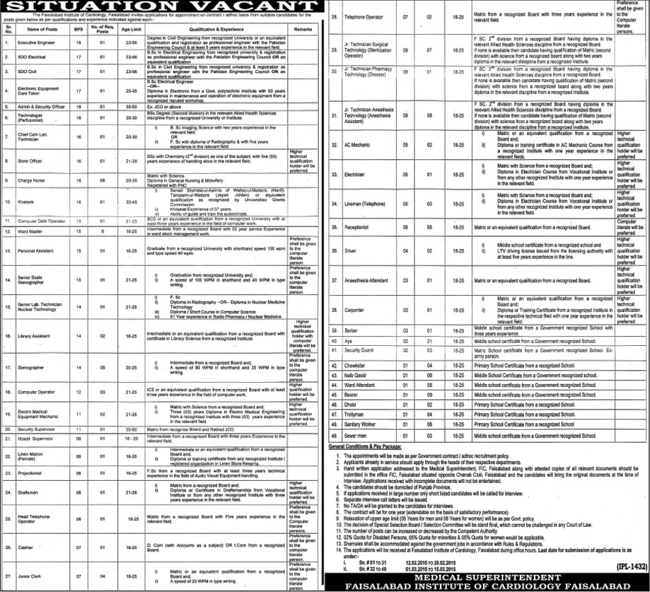 Faisalabad Institute of Cardiology Jobs 2015 February FIC Latest Advertisement