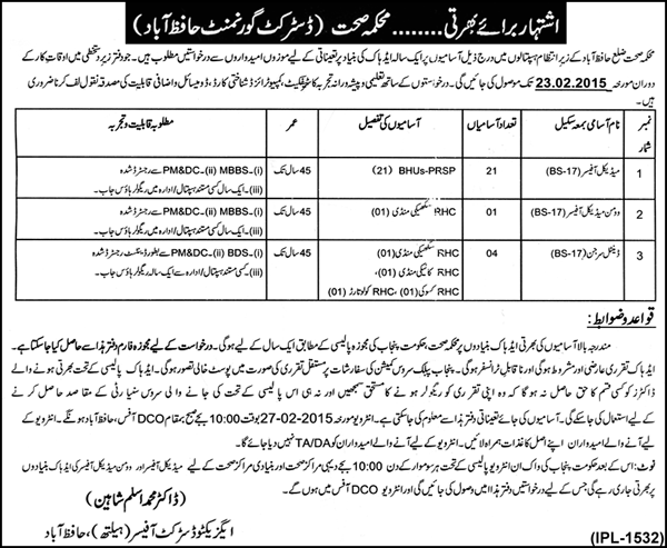 Health Department Hafizabad Jobs 2015 February Medical Officers & Dental Surgeons Latest