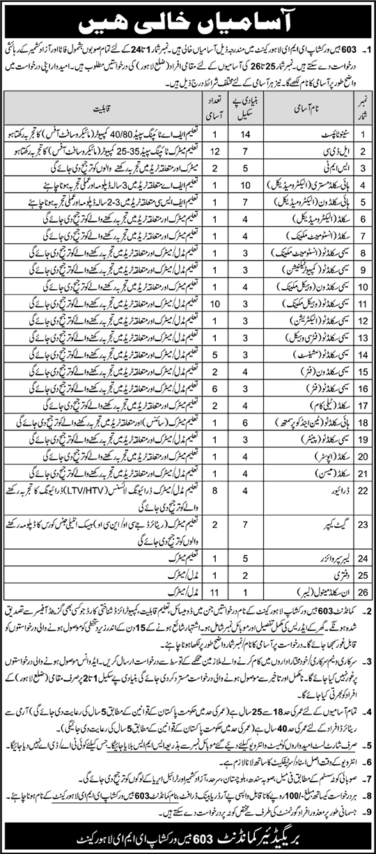 603 Base Workshop EME Lahore Cantt Jobs 2015 February Civilian in Pak Army Latest