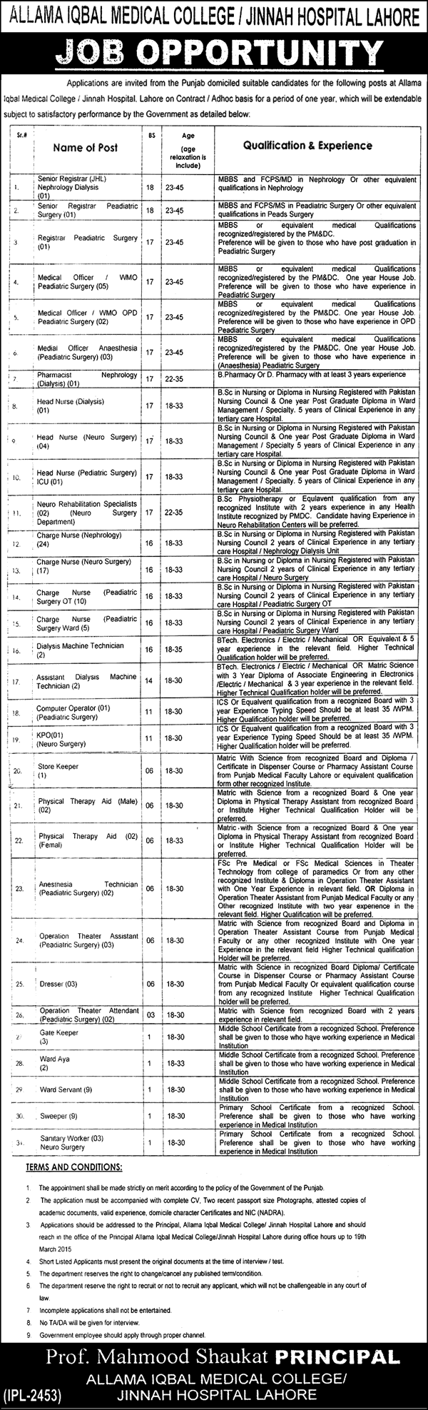 Allama Iqbal Medical College Lahore Jobs 2015 March Jinnah Hospital Latest Advertisement