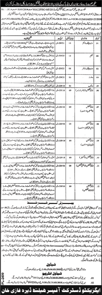 Health Department Dera Ghazi Khan Jobs 2015 March Medical Technicians, Homeopathic Doctor & Others