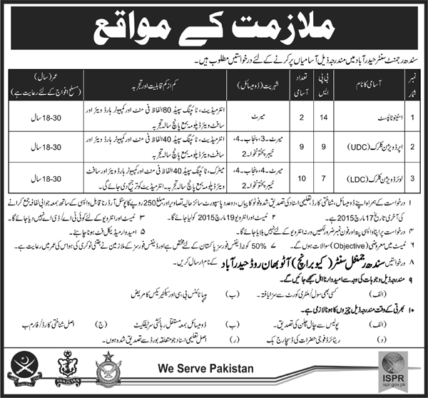 Sindh Regimental Centre Hyderabad Jobs 2015 March Stenotypist & Clerks in Pakistan Army