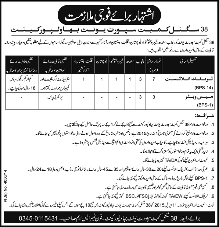 38 Signal Combat Support Unit Bahawalpur Cantt Jobs 2015 March Traffic Analysts & Mess Waiter in Army