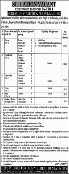 Bureau of Statistics Punjab Jobs 2015 March Drivers, Naib Qasid, Chowkidar, Frash, Mali & Sweepers