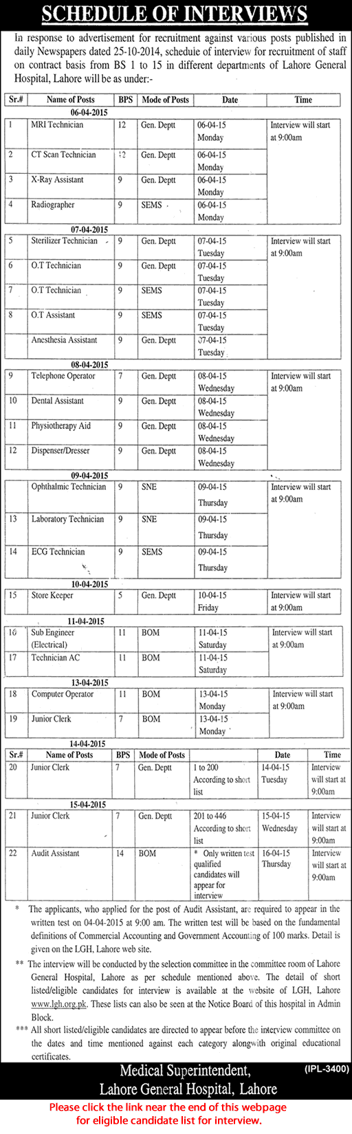 Lahore General Hospital Jobs 2014 / 2015 Interview Schedules Latest