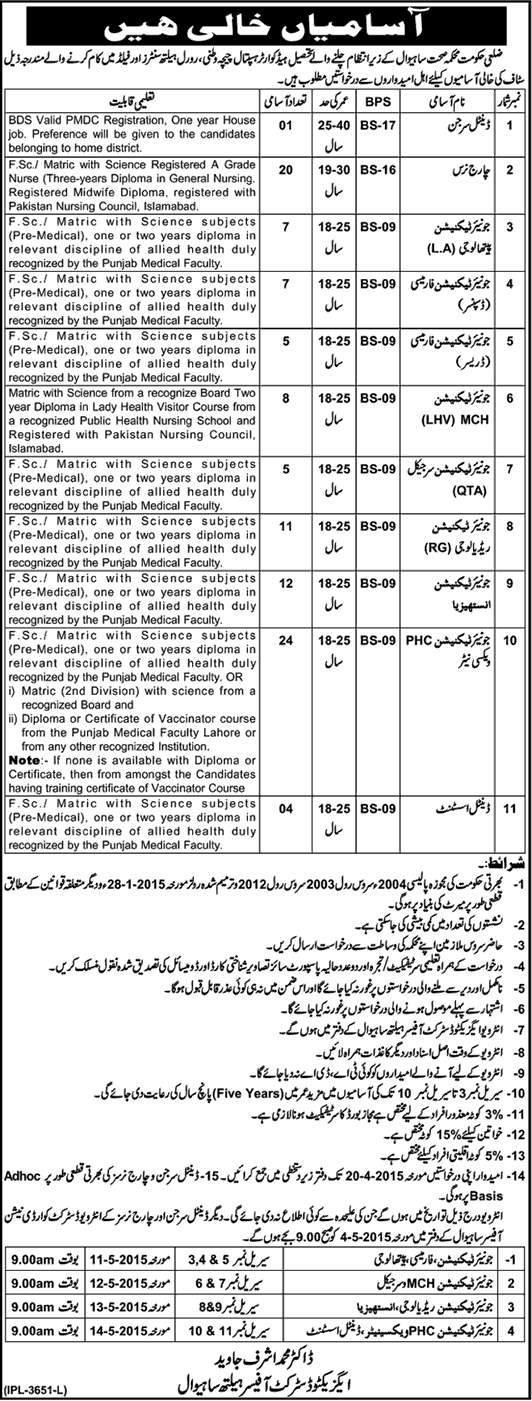 Health Department Sahiwal Jobs 2015 April Nurses, Vaccinators, Dispensers, Junior Technicians & Others