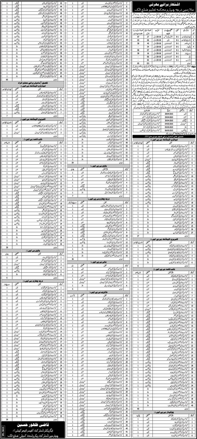 Education Department Attock Jobs 2015 April Naib Qasid, Khakroob, Chowkidar, Attendants & Others