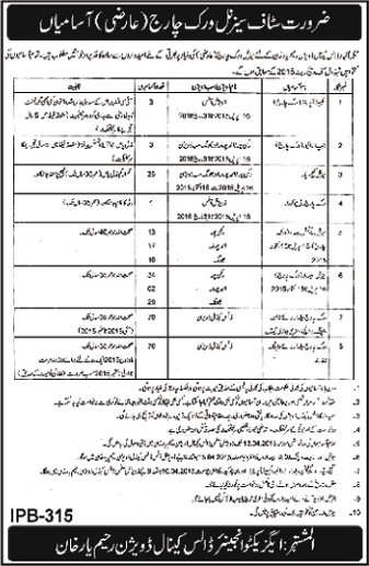 Canal Division Rahim Yar Khan Jobs 2015 April Baildar, Gauge Reader, Computer Operator & Others